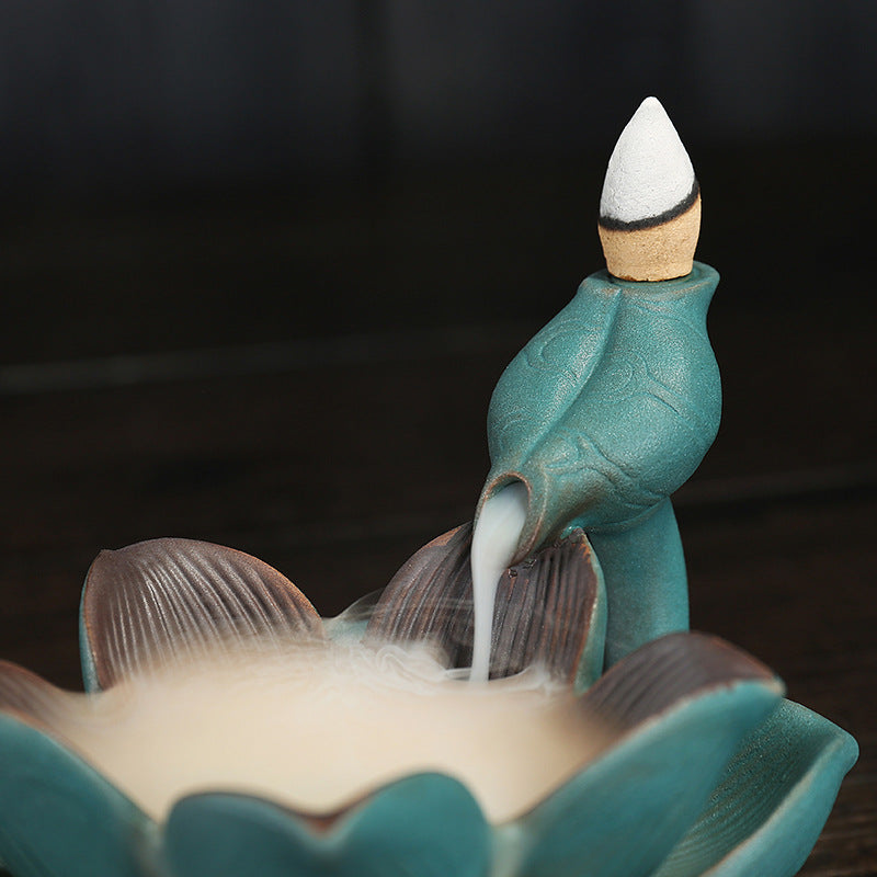 Ceramic smoke back aromatherapy furnace